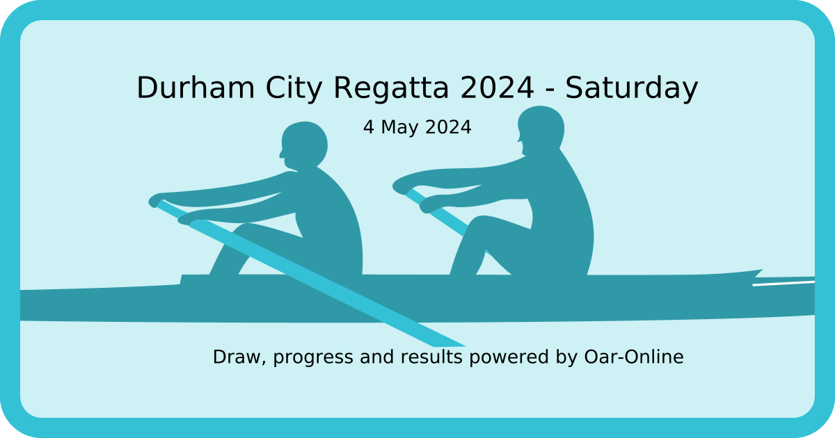 Durham City Regatta 2025 Saturday